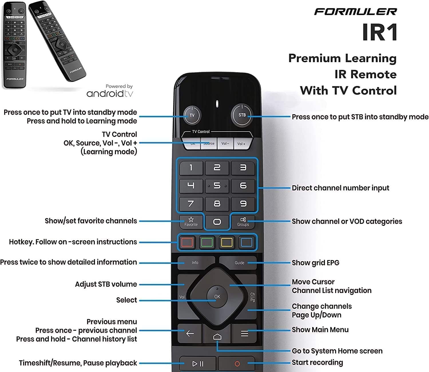 Formuler Z11 Pro Max + ACCESSOIRES GRATUITS : 1x cache télécommande TURQUOISE + 1x câble USB turquoise rétractable